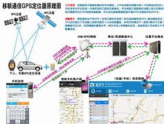 攀西gps手机客户端地图gps地图高清卫星地图下载