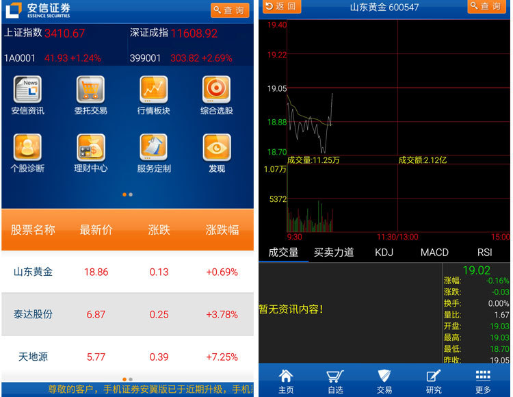 股票软件手机版哪个好股票软件哪个最好手机版