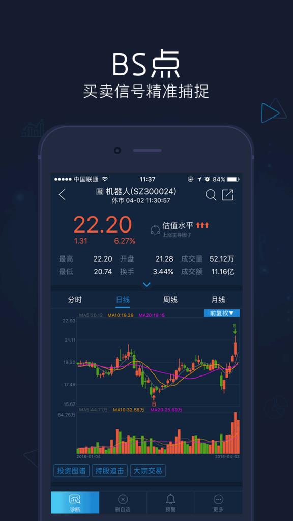 股票手机版怎么买入炒股看盘入门基础知识