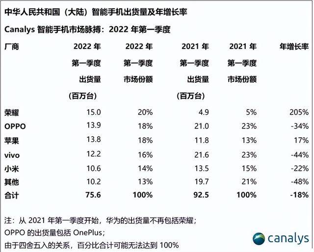 最新手机资讯排行最新最全的手机资讯-第2张图片-太平洋在线下载