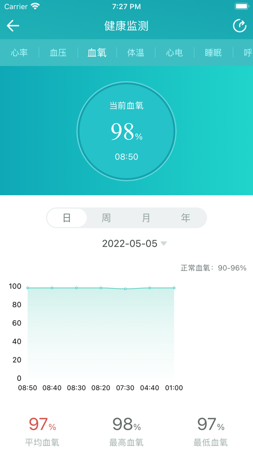 安测健康安卓版测量仪下载安卓版-第1张图片-太平洋在线下载