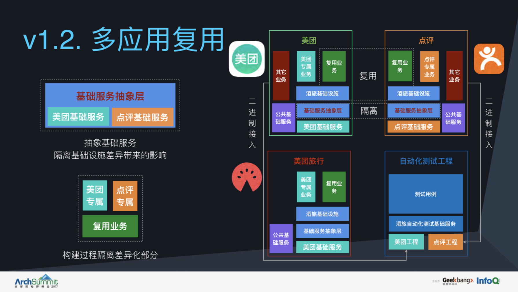 生产端和客户端的区别服务器和客户端怎么区分-第2张图片-太平洋在线下载