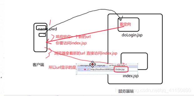 客户端使用快速入门客户端是什么?怎么打开