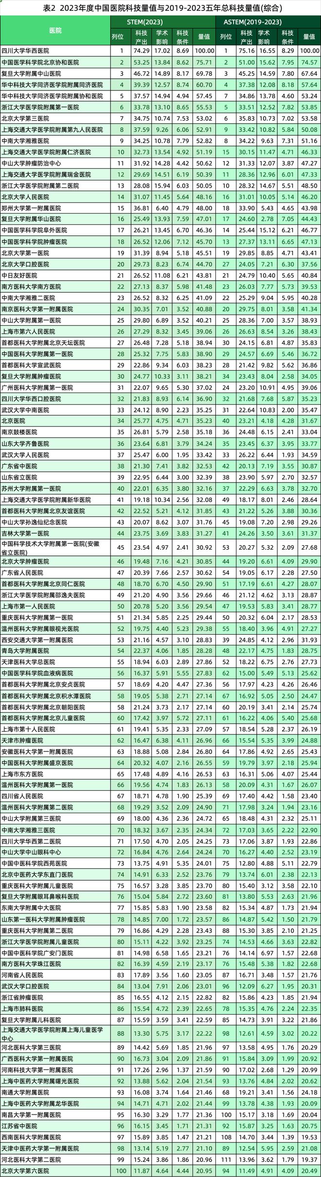 用药参考安卓版药剂科用药安全ppt-第2张图片-太平洋在线下载