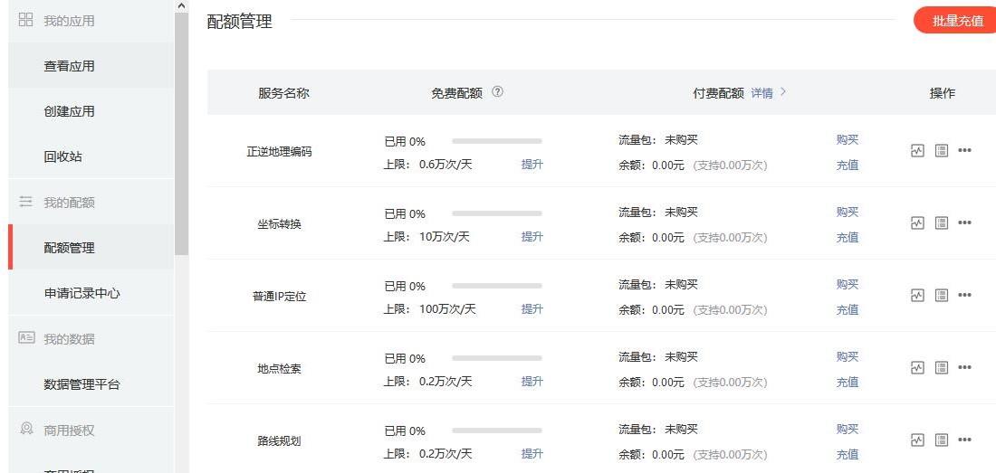 lbs客户端ipjs获取客户端ip地址-第2张图片-太平洋在线下载