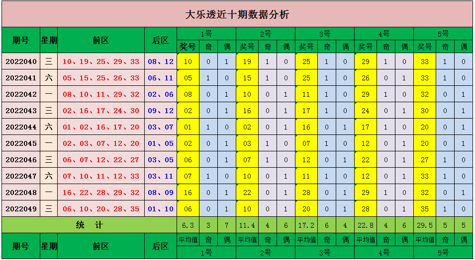 山彩票安卓版亚洲彩票安卓版-第2张图片-太平洋在线下载