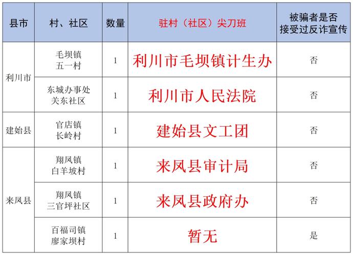 网易新闻客户端定位网易新闻客户端首页下载关于我们联系我们-第2张图片-太平洋在线下载