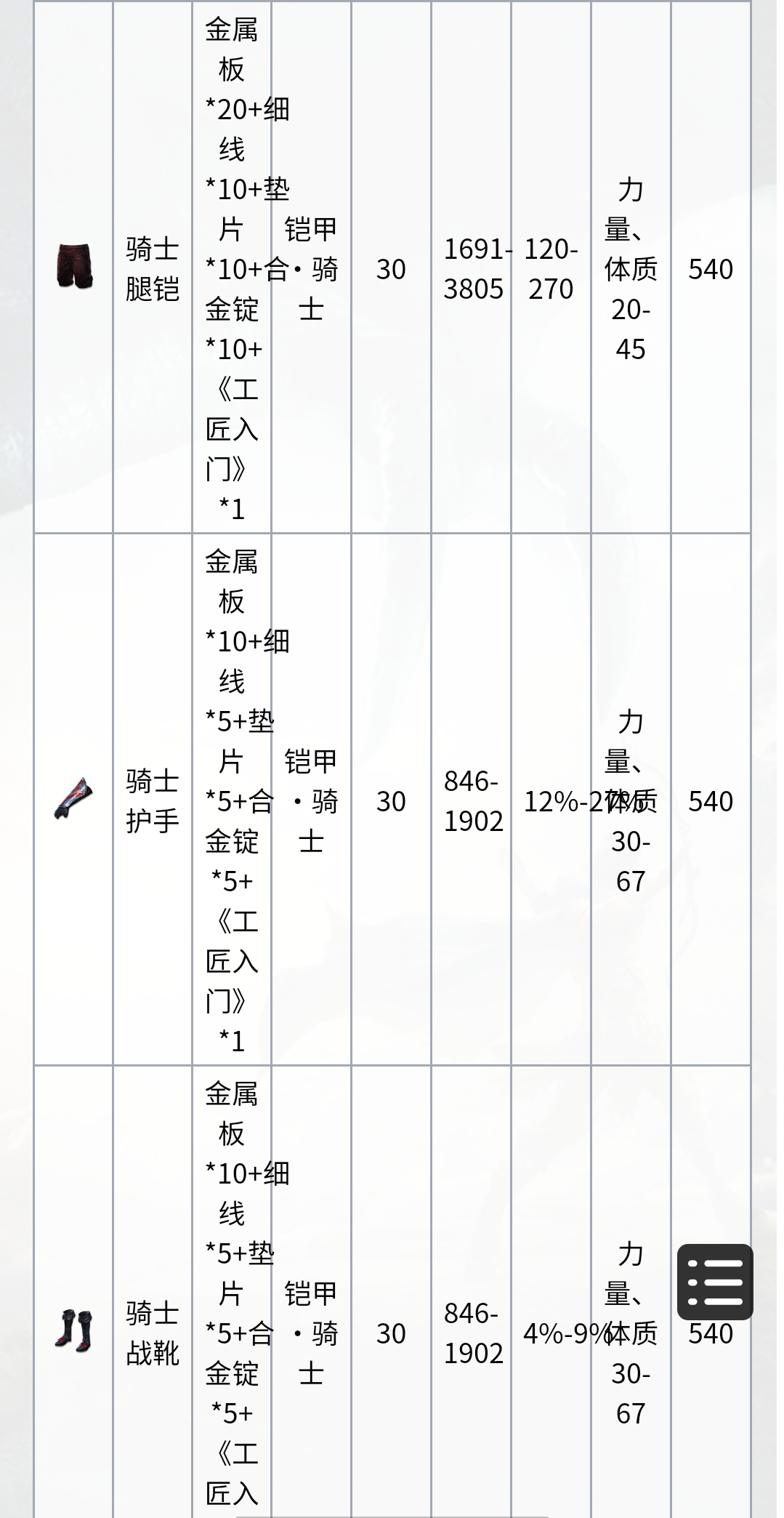 关于黑暗与光明手机版攻略技巧的信息