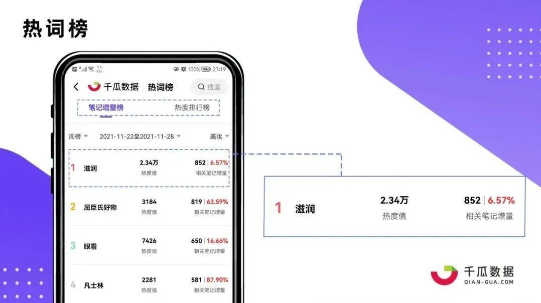 榜中榜app安卓版凤凰潮app看广告赚钱是真的吗