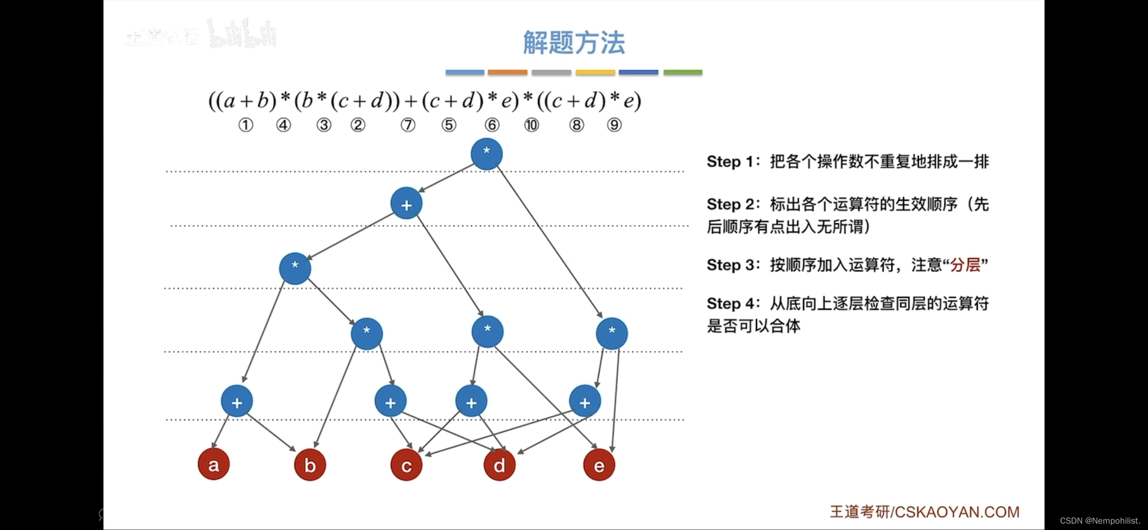 怎么删掉ios客户端苹果自己卸载软件咋关闭-第2张图片-太平洋在线下载