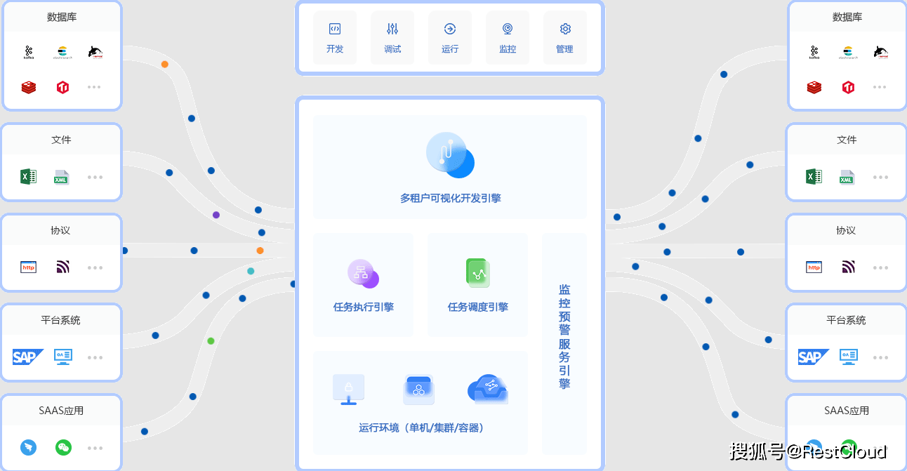 etl客户端安装教程中航信eterm官方下载