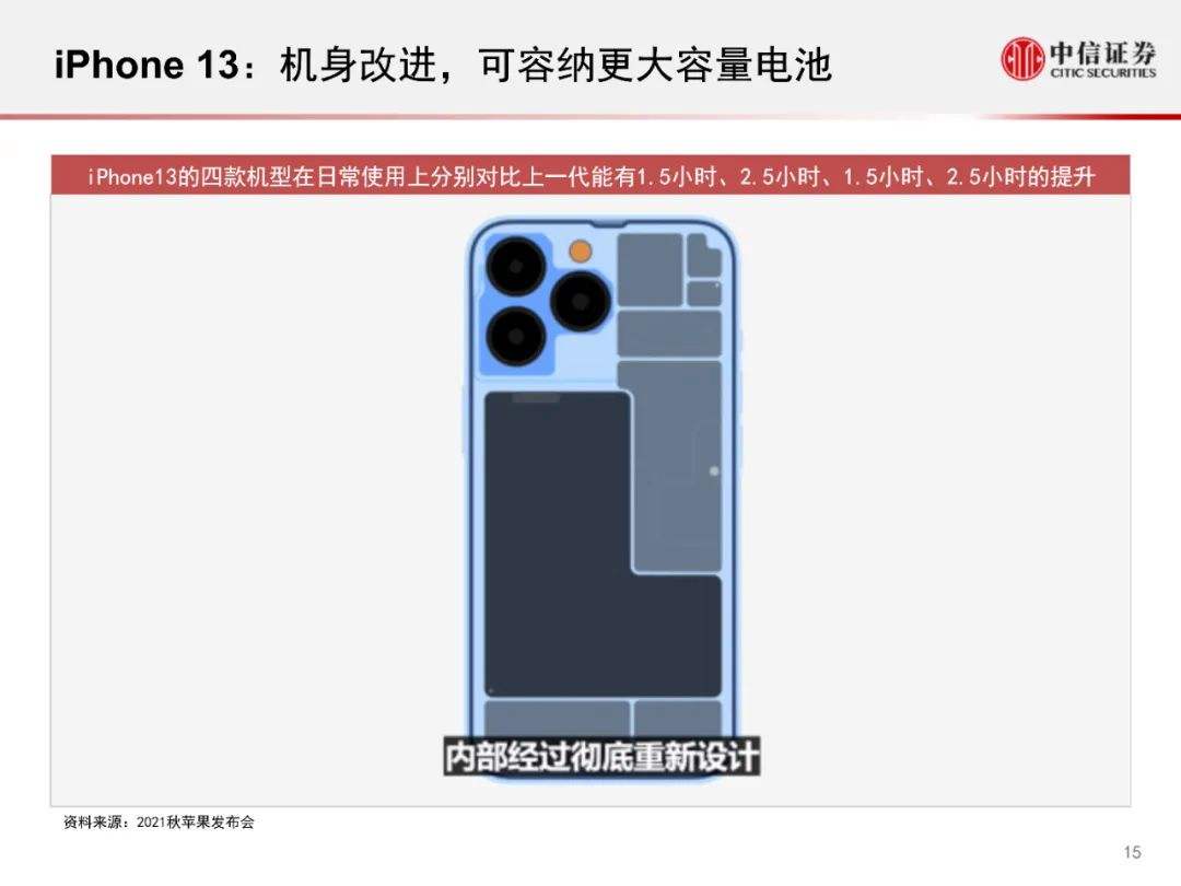 中信证券iphone客户端中信证券交易软件下载电脑版官方下载-第2张图片-太平洋在线下载