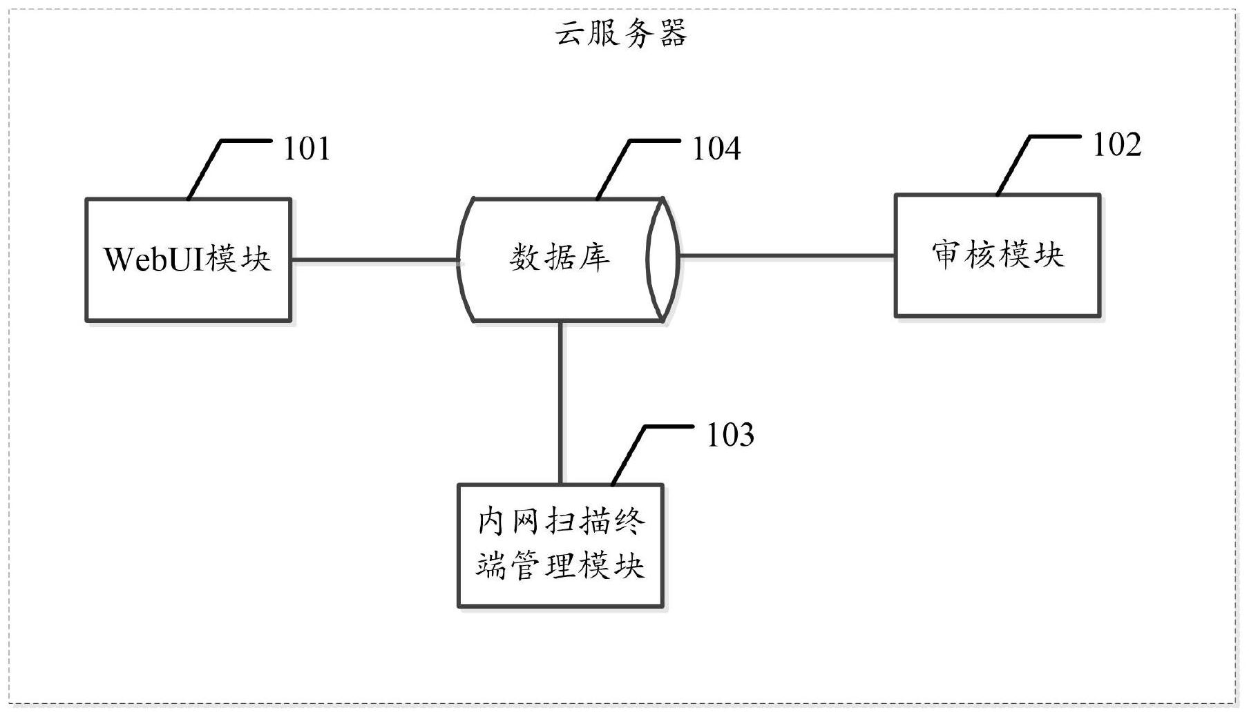 天眼查客户端天眼查官网入口-第2张图片-太平洋在线下载